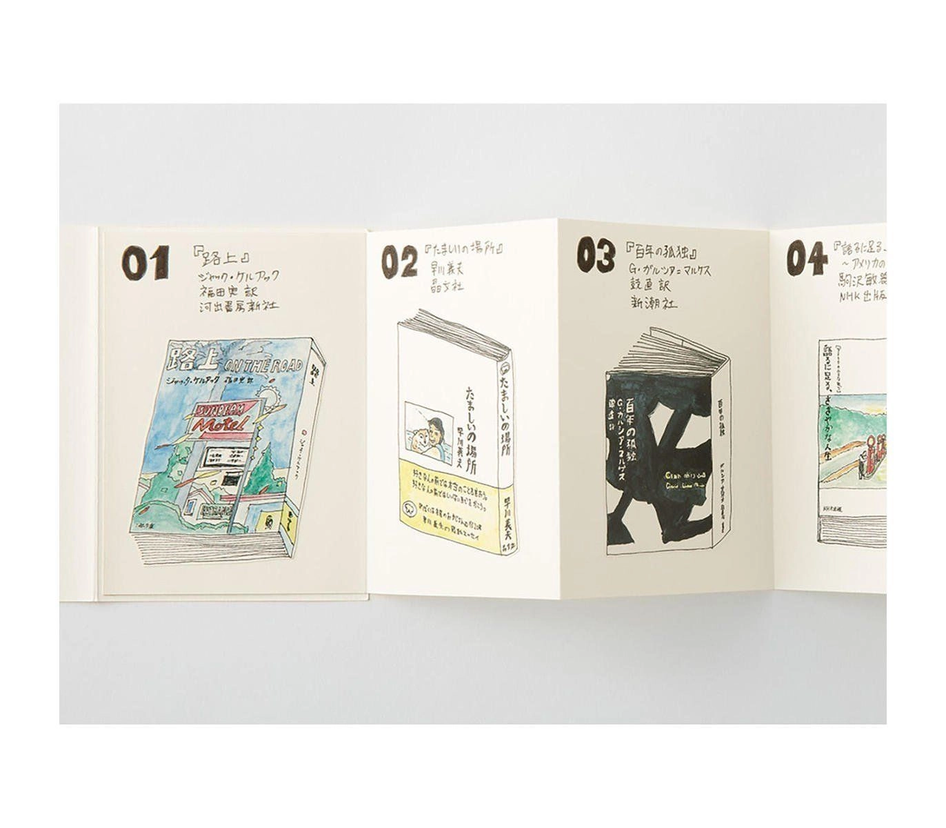 Accessoires en Organisatie Passport Size